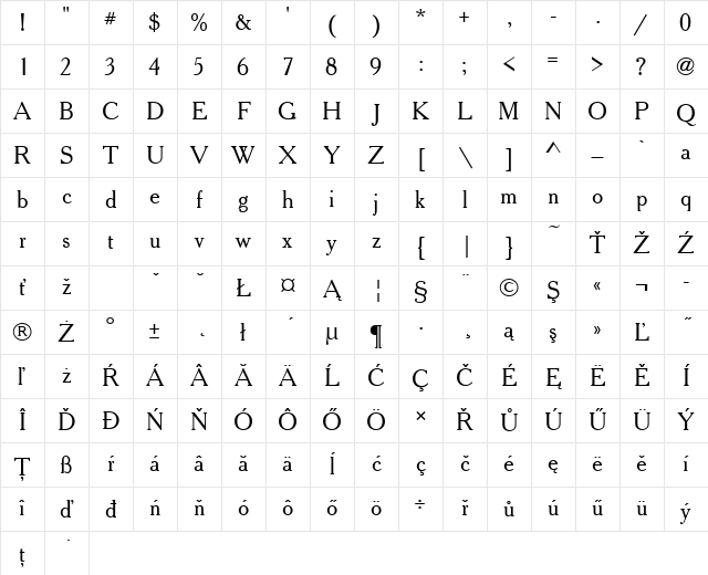CheltenhamOldStyTEE Regular Character Map