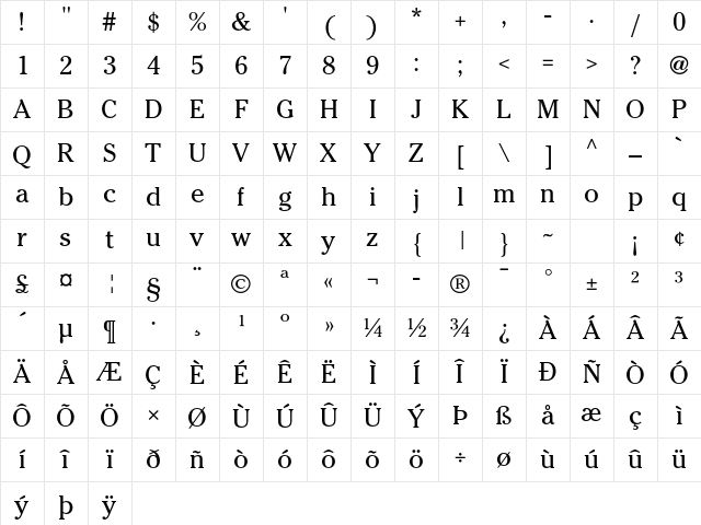 ITC Cheltenham Std Book Character Map