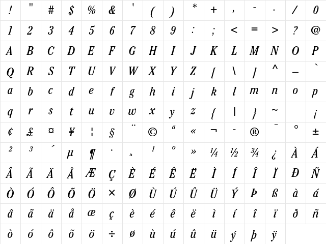 ITC Cheltenham Std Book Condensed Italic Character Map