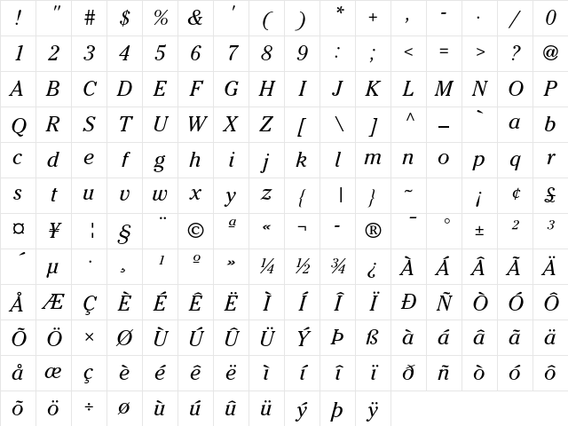 ITC Cheltenham Std Book Italic Character Map
