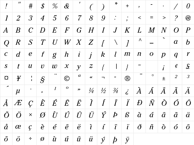 ITC Cheltenham Std Book Italic Character Map