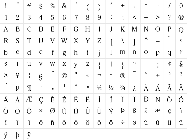 ITC Cheltenham Std Light Character Map