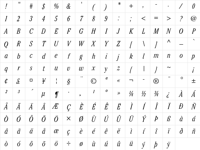 ITC Cheltenham Std Light Condensed Italic Character Map