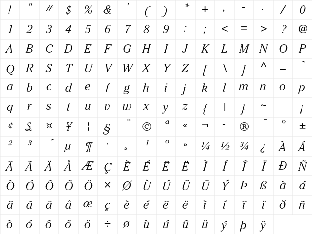 ITC Cheltenham Std Light Italic Character Map