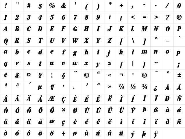 ITC Cheltenham Std Ultra Condensed Italic Character Map