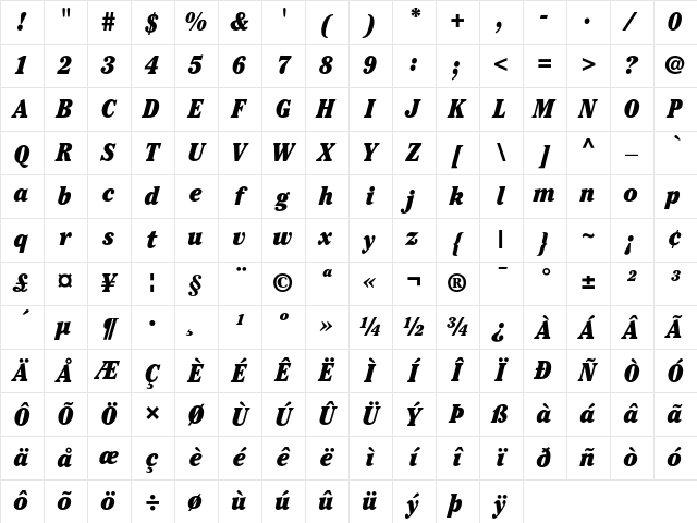 ITC Cheltenham Ultra Condensed Italic Character Map