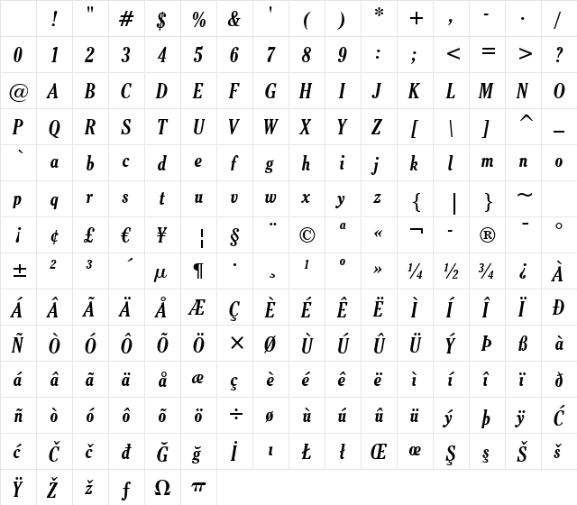 Cheltenhm BdCn BT Bold Italic Character Map Cheltenhm BdCn BT Bold Italic Character Map