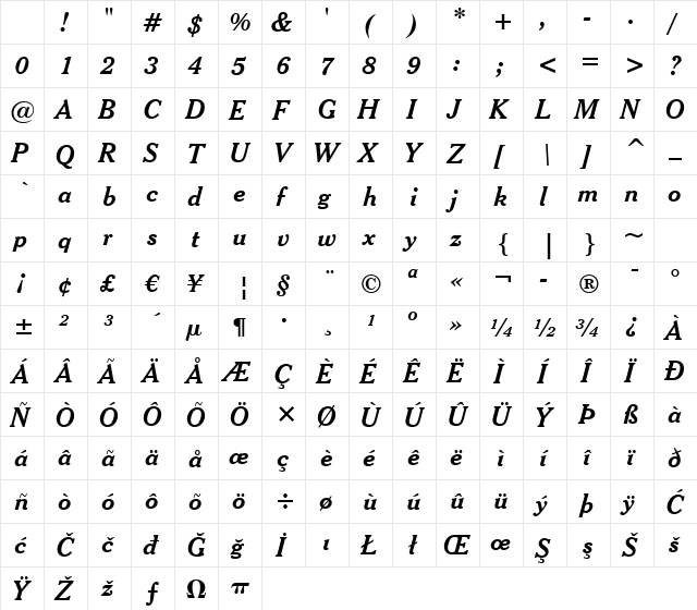 Cheltenhm BdItHd BT Bold Italic Character Map Cheltenhm BdItHd BT Bold Italic Character Map