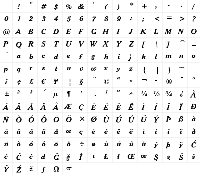 Cheltenhm BT Bold Italic Character Map Cheltenhm BT Bold Italic Character Map
