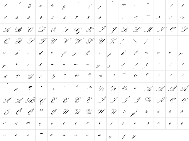 Cherry Script Regular Character Map