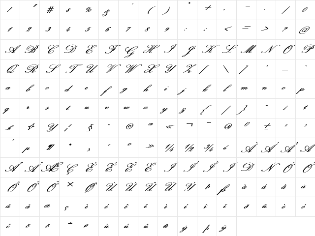 Cherry Script Bold Italic Character Map