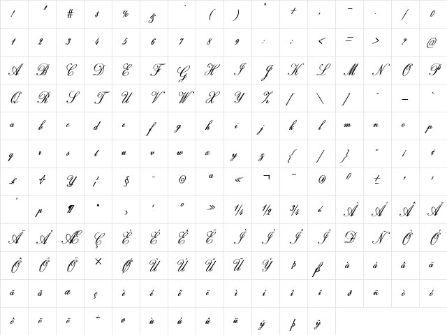 Cherry Script Condensed Bold Character Map