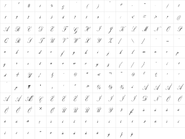 Cherry Script Condensed Regular Character Map