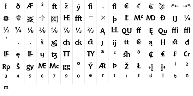 Bitstream Chianti Bold Extension Character Map