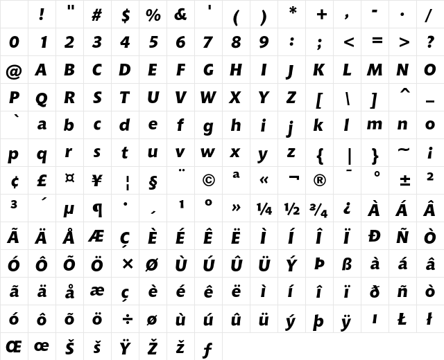 Bitstream Chianti Extra Bold Italic Character Map Bitstream Chianti Extra Bold Italic Character Map
