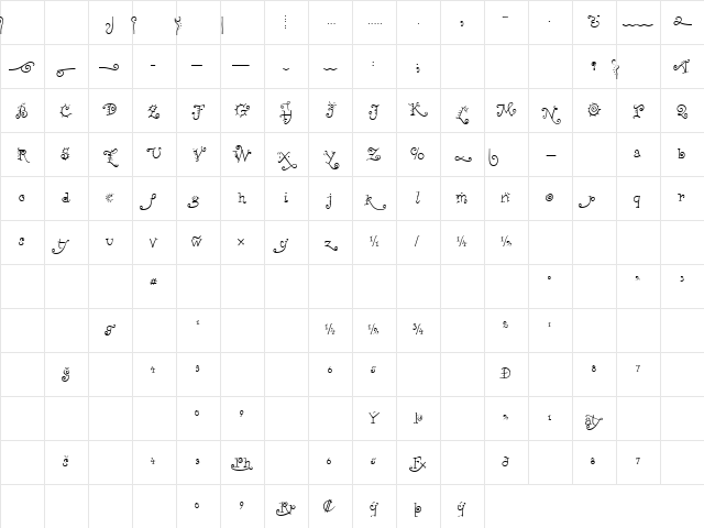 ChiliPepperExtras Regular Character Map