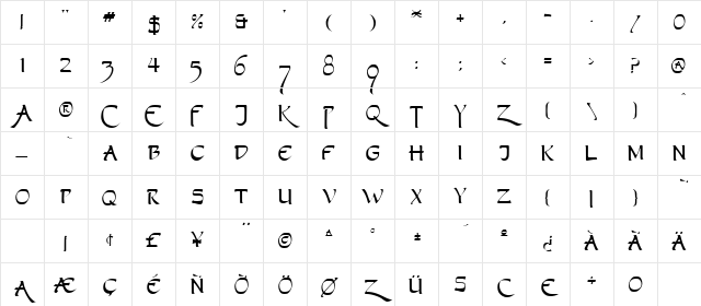 China Regular Character Map