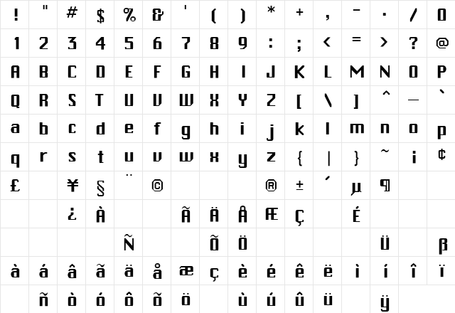 China Regular Character Map