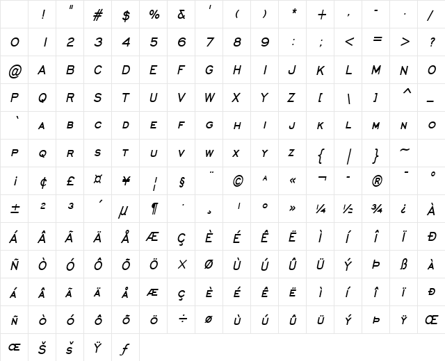 Chisel-Condensed Bold Italic Character Map Chisel-Condensed Bold Italic Character Map