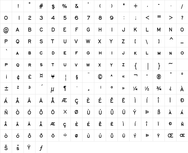 Chisel-Condensed Bold Character Map Chisel-Condensed Bold Character Map