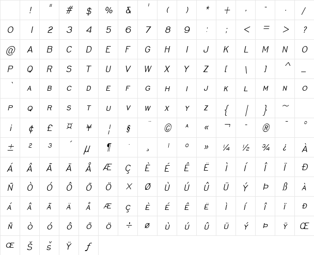 Chisel-Condensed Italic Character Map Chisel-Condensed Italic Character Map