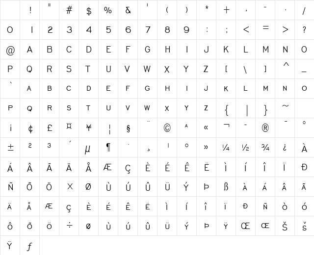 Chisel-Condensed Normal Character Map Chisel-Condensed Normal Character Map