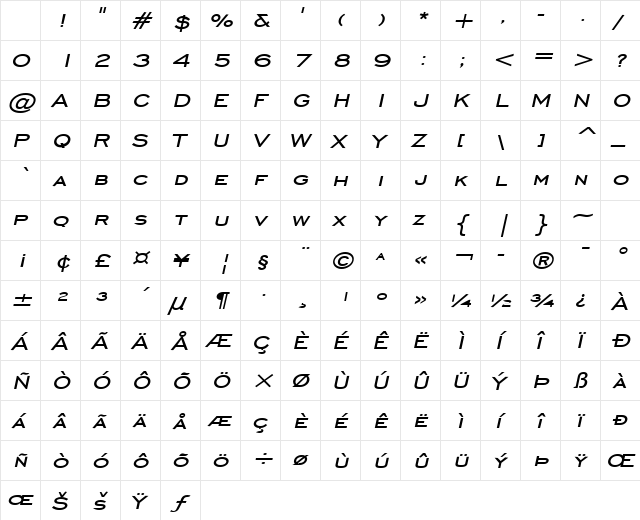 Chisel-Wide Bold Italic Character Map Chisel-Wide Bold Italic Character Map