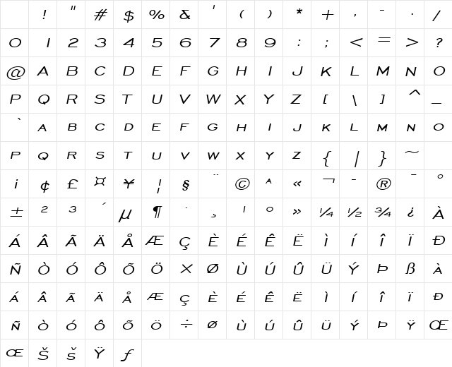 Chisel-Wide Italic Character Map Chisel-Wide Italic Character Map