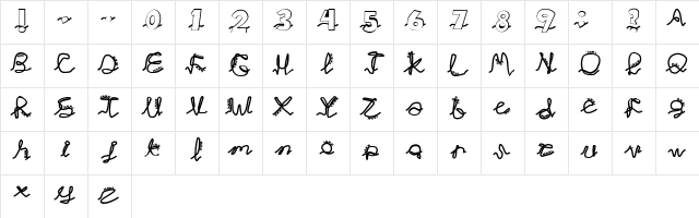 Chlorinej Regular Character Map