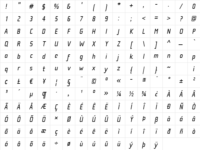 ChollaSans Medium Italic Character Map ChollaSans Medium Italic Character Map