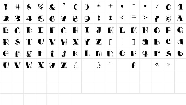 ChopChickennBeef Medium Character Map ChopChickennBeef Medium Character Map