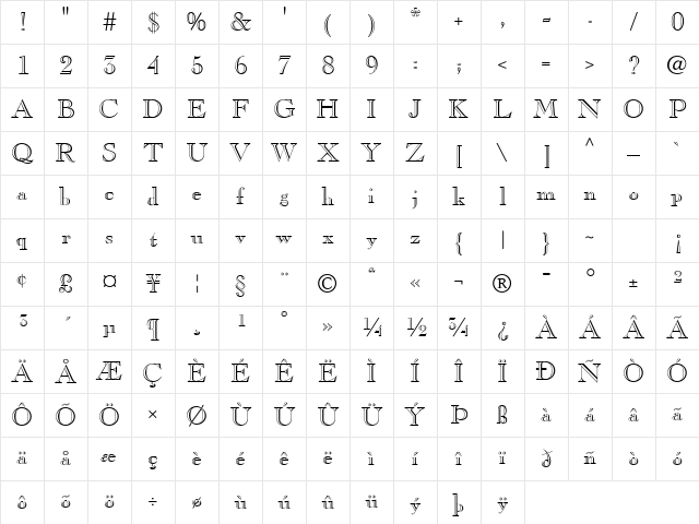 Chopin Open Face Character Map