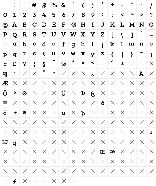Choplin Medium-DEMO Character Map Choplin Medium-DEMO Character Map