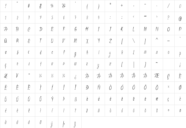 Chopstics Condensed Regular Character Map Chopstics Condensed Regular Character Map