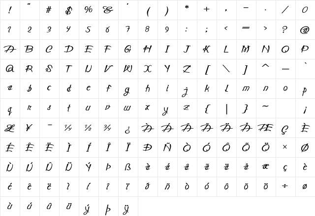 Chopstics Expanded Bold Character Map Chopstics Expanded Bold Character Map