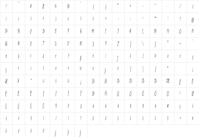 Chopstics Extra-condensed Regular Character Map Chopstics Extra-condensed Regular Character Map