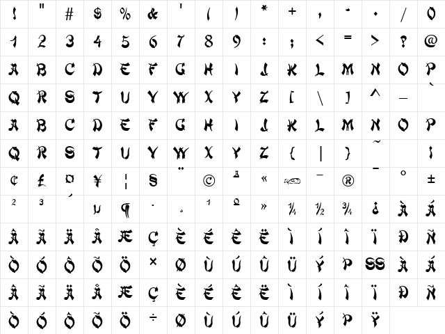 ChowMein Regular Character Map