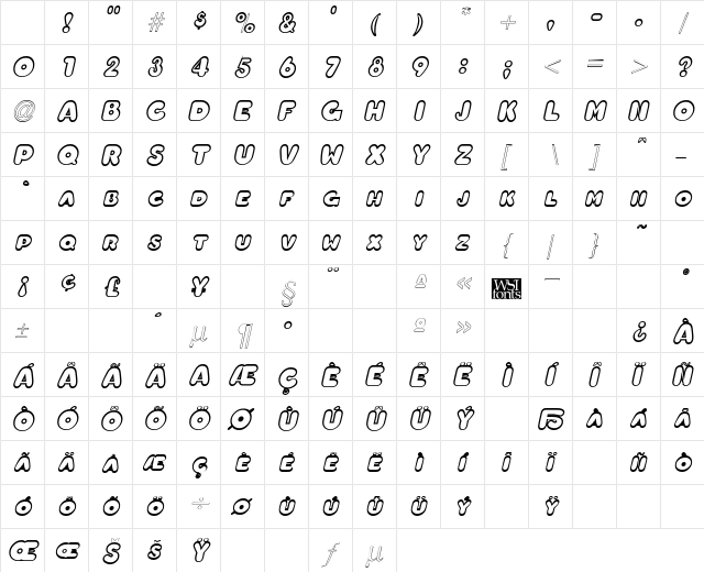 ChubbyOutline Bold Italic Character Map