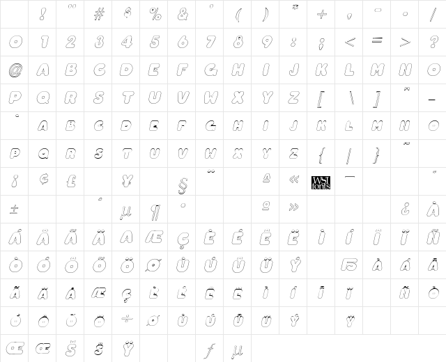 ChubbyOutline Italic Character Map