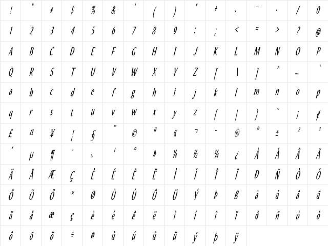 Churchill Extra-condensed Bold Italic Character Map