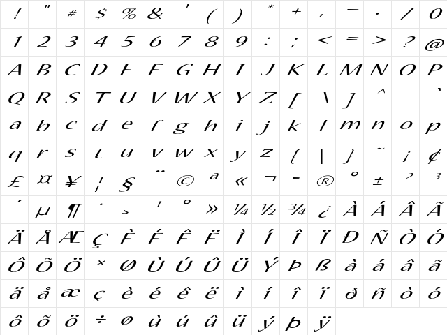 Churchill Extra-expanded Italic Character Map