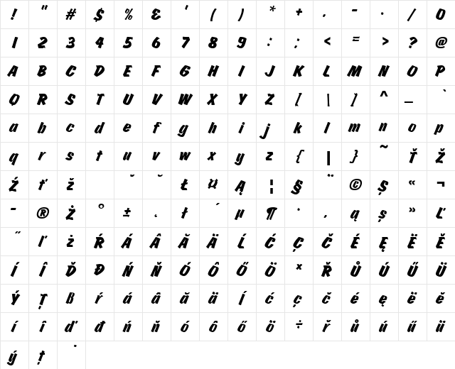 ChurchwardBruDEEReg Italic Character Map