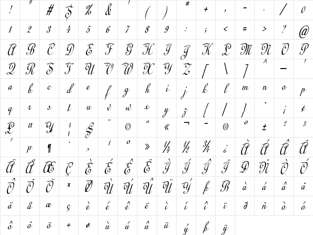Cibarron Condensed Italic Character Map