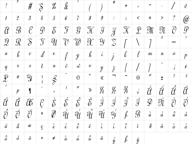 Cibarron Condensed Regular Character Map