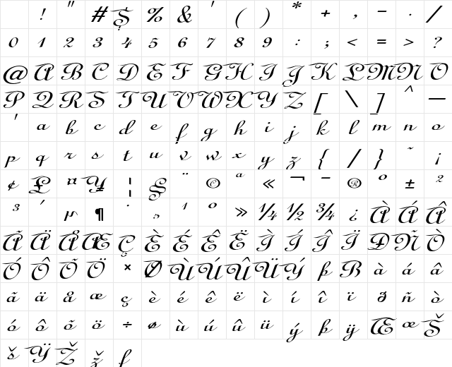 Cibarron Expanded Regular Character Map Cibarron Expanded Regular Character Map