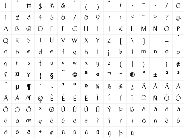 Cinnabar Bold Character Map