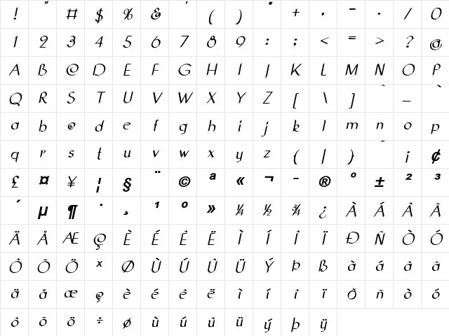 Cinnabar Bold Italic Character Map Cinnabar Bold Italic Character Map