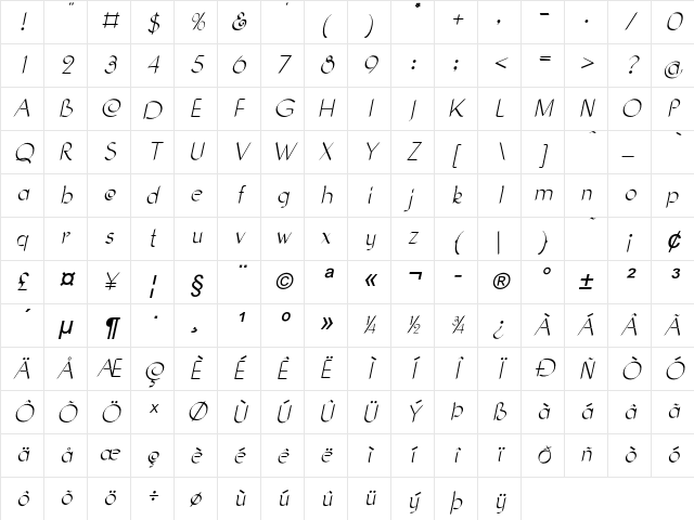 Cinnabar Italic Character Map Cinnabar Italic Character Map