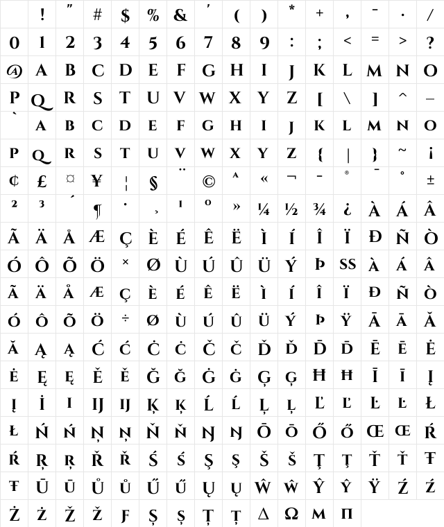 Cinzel Bold Character Map Cinzel Bold Character Map