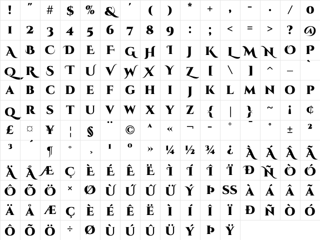 Cinzel Decorative Black Black Character Map